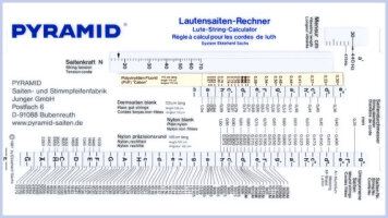 Saitenrechner