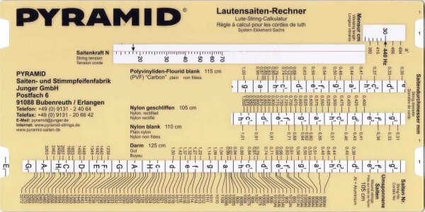 String Calculator