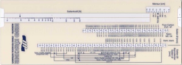 String calculator Kürschner